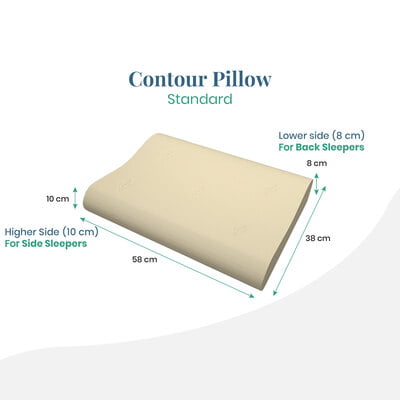 Orthoganic Latex Pillows