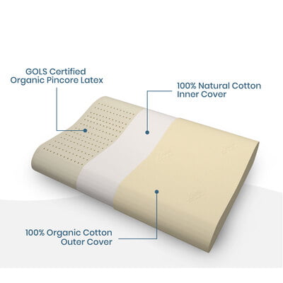 Orthoganic Latex Pillows