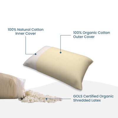 Orthoganic Latex Pillows Orthoganic Latex Pillows
